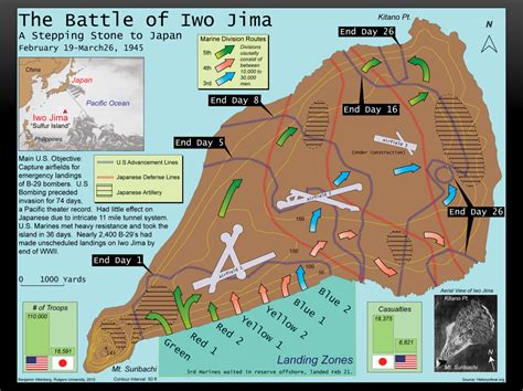 What Was The Significance Of Iwo Jima
