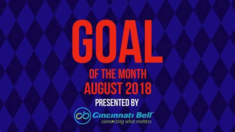 Vote Cincinnati Bell Goal Of The Month For August Youtube