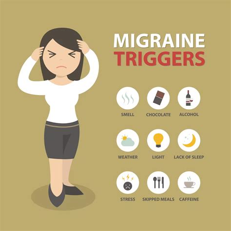 What Is A Migraine And What Are The Causes And Symptoms Health