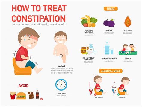 premium vector how to treat constipation infographic vector illustration