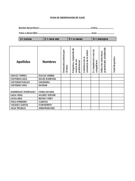 Ficha De Observacion De Clase