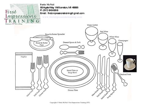 How to create a health and wellness necessity kit. Proper Place Setting in Business