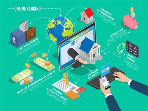 digital banking policies toward greater financial inclusion