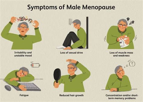 Male Menopause Myths Vs Facts Symptoms And Treatment