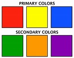 2º B (Eunate): Primary colours