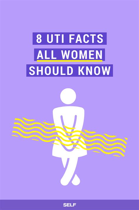 8 Burning Uti Facts Women Need To Know Self Self