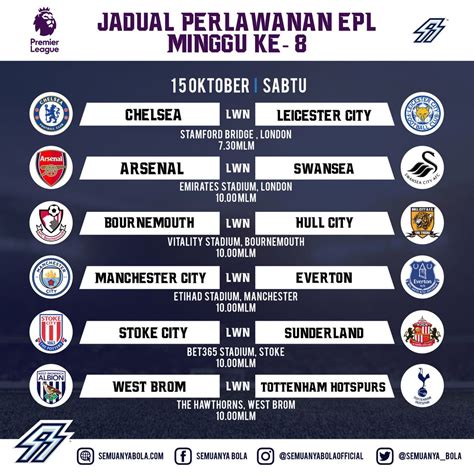 Uefa lists eight unforgettable games of 2019/20 champions league / 2019/20 premier league the epl season has just ended and sky sports journalists have made their choices for the bests. Jadual Epl Hari Ini