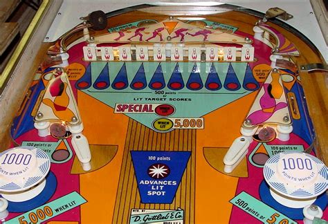 Gottlieb King Pin Pinball Kingpin 1974 Collector Buying