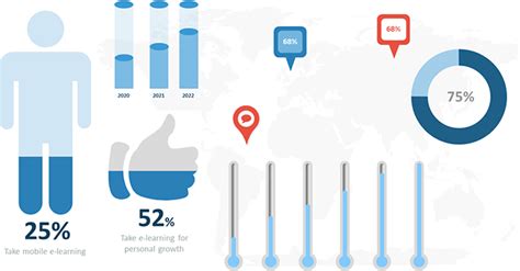 How To Create Infographic Design Elements In Powerpoint