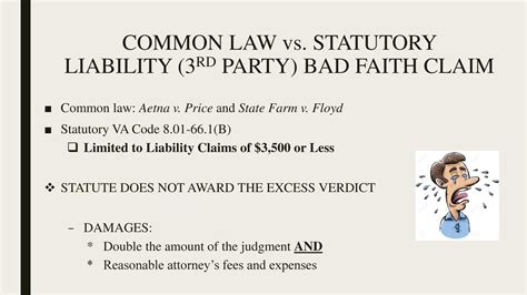 Auto Insurace Bad Faith Claims In Virginia Presented By Jeremy Flachs Esquire Law Offices Of