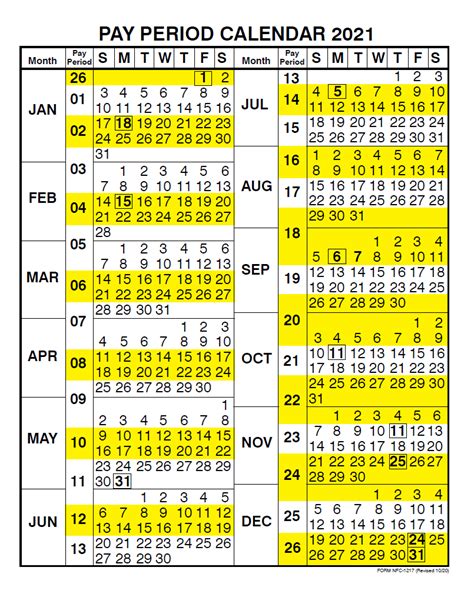 Nfc Pay Period Calendar Customize And Print