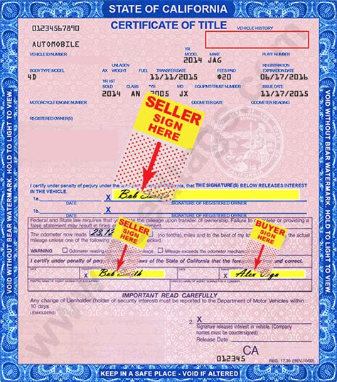 How To Sign California Title Cash For Cars Los Angeles Sell My Car Fast