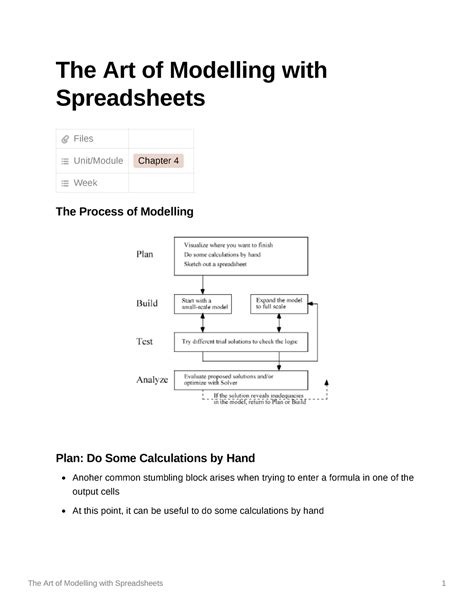 The Art Of Modelling With Spreadsheets The Art Of Modelling With