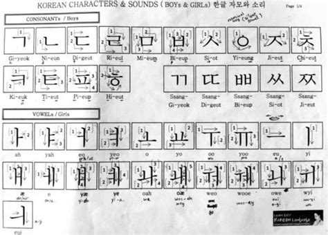 17 Best Images Of Korean Language Worksheets Printable