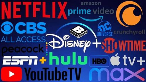 What Is The Best Streaming Service For Firestick In 2023 KFireTV