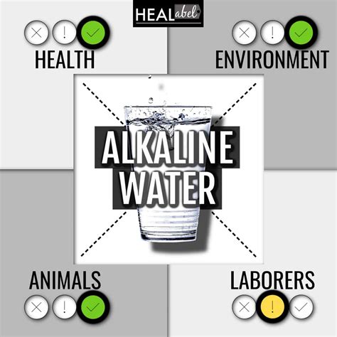 Alkaline Water Benefits Side Effects