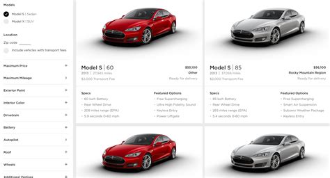 List Of All Tesla Models Mazhope