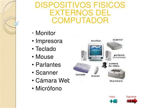 Componentes Externos Hardware Del Ordenador