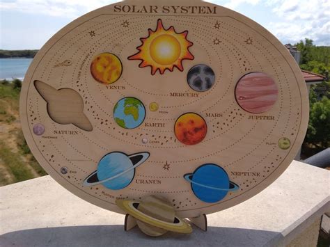 It is a thin wooden tray, closed above by a glass plate. Wooden Solar system puzzle. Planetary system puzzles ...