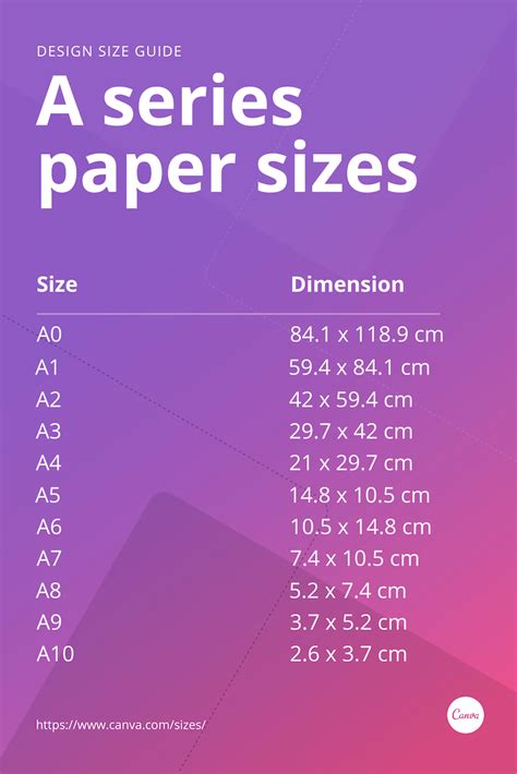 A Series Size Guide Size Guide Canva S Design Wiki Artofit