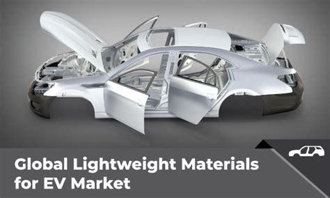 Lightweight Materials For Ev Market Top Benefits Of Lightweighting