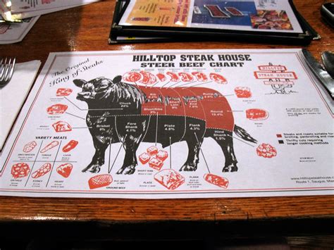 Best dining in saugus, massachusetts: Eccentric Roadside: Shanks for the memories: Hilltop ...