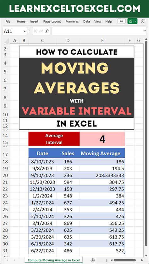 Calculate Moving Average In Excel Using Formula Computer Software