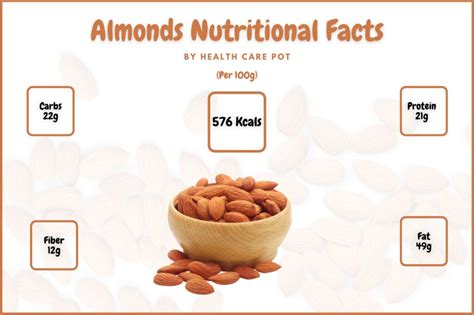 100 G Almonds Nutrition Facts Health Care Pot