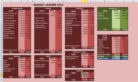 Au moins là, je vois clairement la difficulté. Qu'est-ce que la gestion d'un budget ?C'est prévoir à l'avance les dépenses et recettes que l'on ...