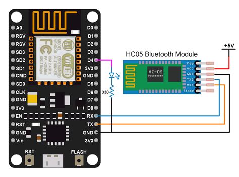 Interfacing Hc Bluetooth Module With Arduino Electropeak Images