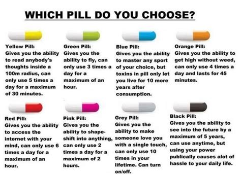 Pick A Pill Choose Wisely You Choose Writing Tips Writing Prompts