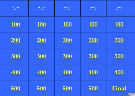 Jeopardy Powerpoint Templates Powerpoint Templates Free And Premium
