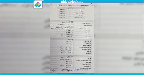 Jun 19, 2021 · تصدر الشأن المحلى اهتمام صحف القاهرة الصادرة، صباح اليوم السبت، من بينه تأكيد مصر على ضرورة تحريك الجمود الحالى بين الإسرائيليين والفلسطينيين، وحضور الفريق أول محمد زكى القائد العام للقوات المسلحة وزير الدفاع. هل ينجح نظام الـ«بابل شيت» في الامتحانات؟ - شبابيك