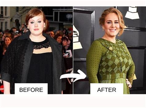 Adele Weight Loss Story How She Lost Pounds Fabbon