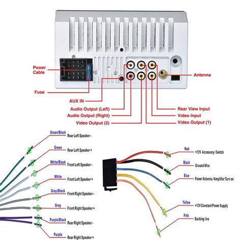Sony Wiring Diagram Car Stereo