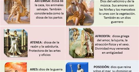 MitologÍa Griega Infografía Dioses