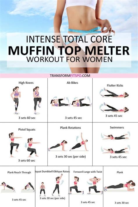 Pin On Weight Loss Workout And Food Plan For Women