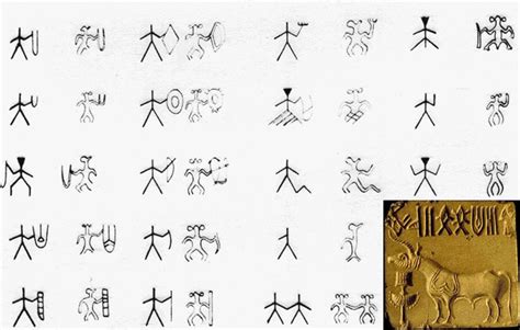 Close Resemblance Of Easter Island And Indus Valley Script Featured
