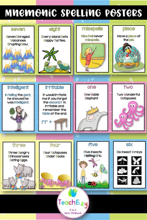 Mnemonic Spelling Posters Mnemonics Tricky Words Teaching Literacy
