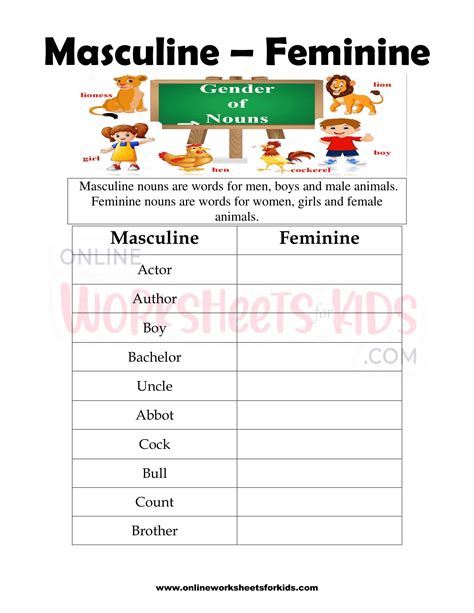 Masculine And Feminine Gender Worksheets 1