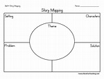 Story Elements Map Graphic Organizer - FerisGraphics