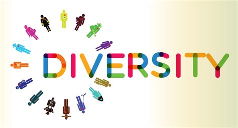 Culture, Diversity & Inclusion - Zinqular Group