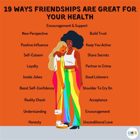19 Ways Friendships Are Great For Your Mental Health Camhs Professionals