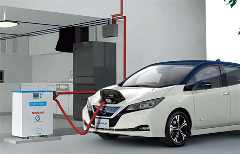 News Vehicle To Home V2h Smart Charging For Electric Car Charger