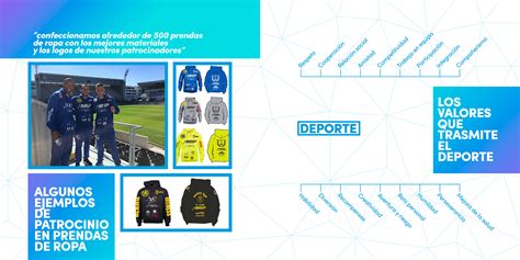 Elaboración Completa Dossier Patrocinio Deportivo Behance