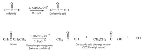 oxidation of aldehydes and ketones integrated mcat course