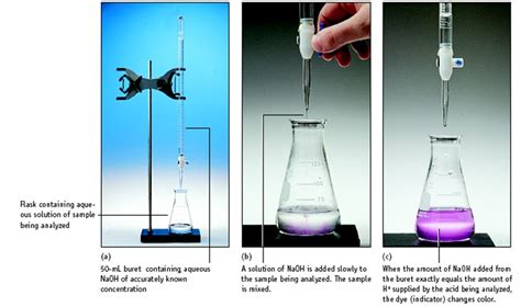 Savvy Chemist Volumetric Analysis Carrying Out An Acid Base Titration
