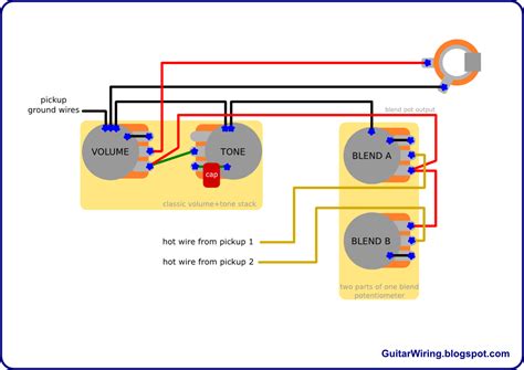 His is a diagram of the wiring. The Guitar Wiring Blog - diagrams and tips: How to Wire a Blend Pot?
