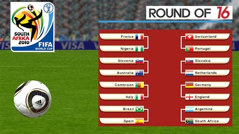 Pes6 2010 Fifa World Cup South Africa Round Of 16 Youtube