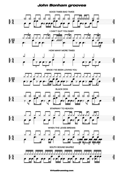 Free Drum Transcriptions Pdf Music Sheet John Bonham Grooves